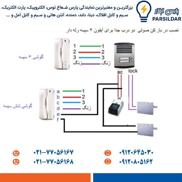 گوشی آیفون صوتی مدل V2-786 الکتروپیک